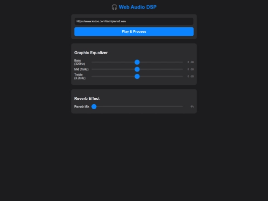 proxydsp screenshot