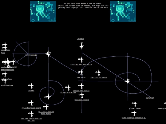 projects/archive screenshot