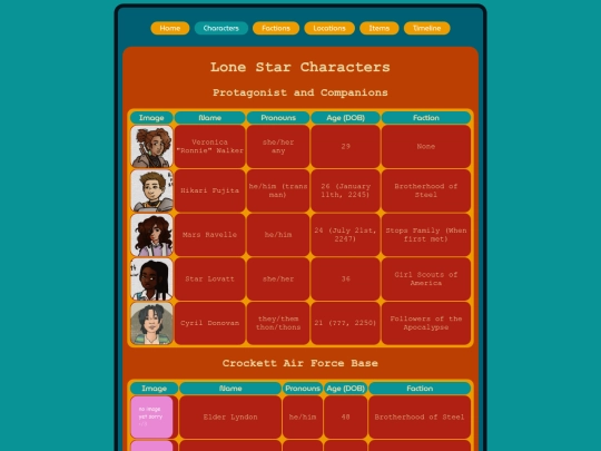 projects/lonestar/characters screenshot