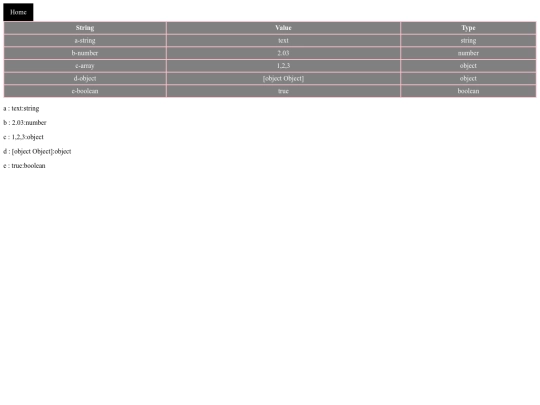 datatypes screenshot