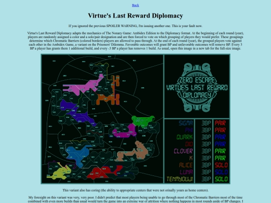 diplovariants/vlrdip screenshot