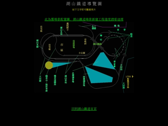 railguide screenshot
