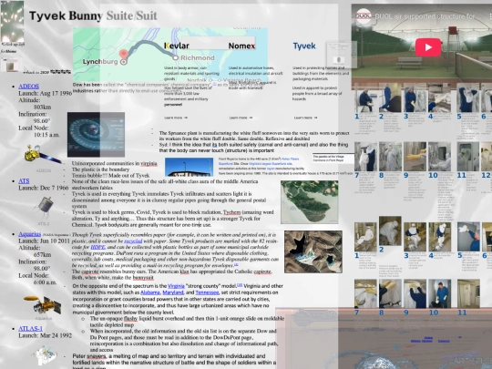 Tyvek-bunnysuit screenshot
