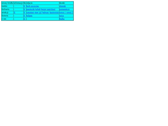zrodla screenshot