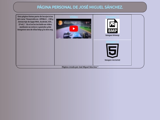 mod_02/EntregaP2PObligatoriaModulo2 screenshot