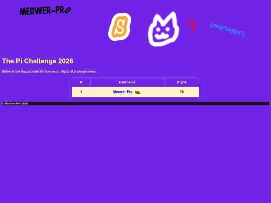 pichallenge/contestant screenshot