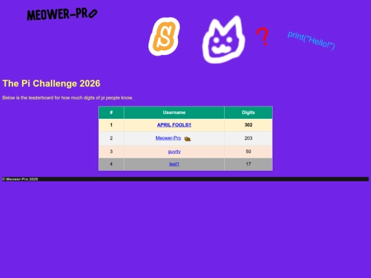 pichallenge screenshot