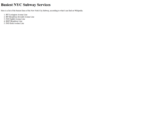 rail/busiestnycservices screenshot