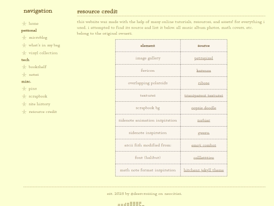 resources screenshot