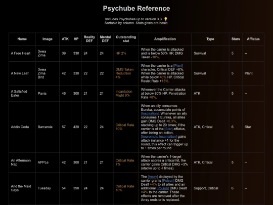 psychuberef screenshot