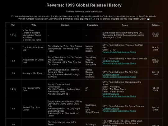 releaseref screenshot