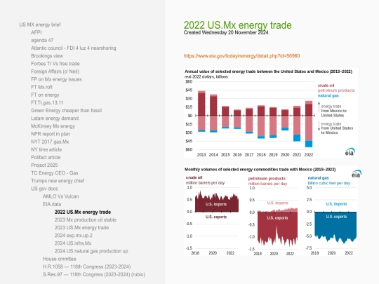 energy/US_MX_energy_brief_files/US_gov_docs/EIA.data/2022_US.Mx_energy_trade screenshot