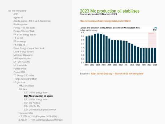 energy/US_MX_energy_brief_files/US_gov_docs/EIA.data/2023_Mx_production_oil_stable screenshot