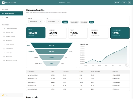 ui/hotel-backoffice-v13 screenshot