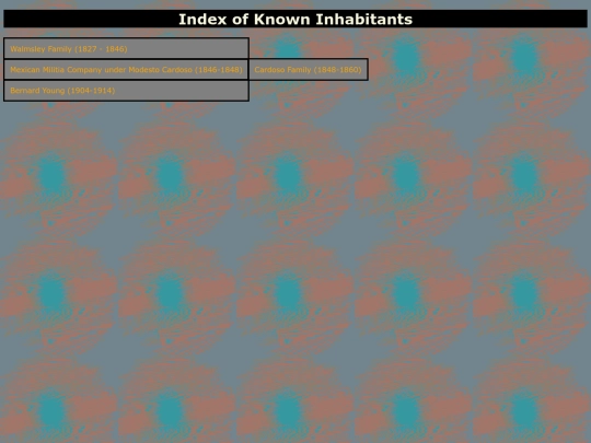 inhabitants/inhabitants-index screenshot