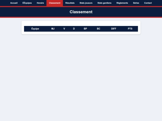 admin_2026_Malik/classement screenshot
