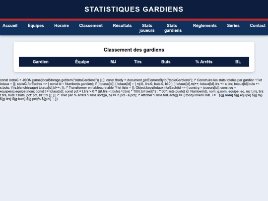 admin_2026_Malik/statistiques-gardiens screenshot