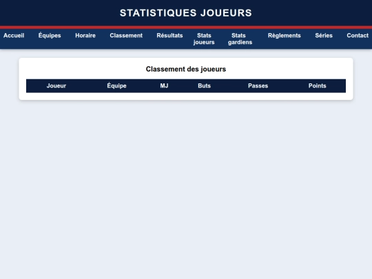 admin_2026_Malik/statistiques-joueurs screenshot