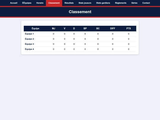 classement screenshot