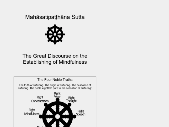 htmlMahsatipahnaSutta screenshot
