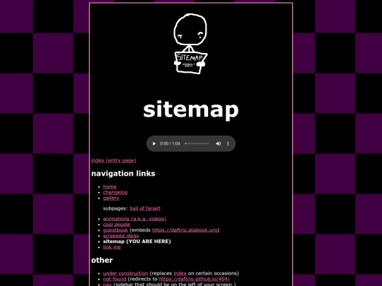 sitemap screenshot