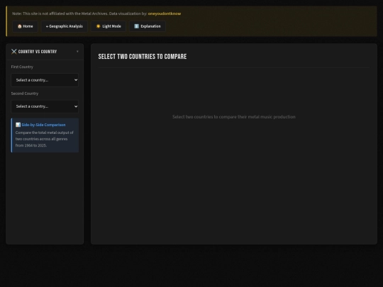 html/country_vs_country screenshot