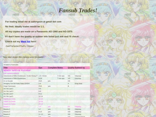 fansublist screenshot