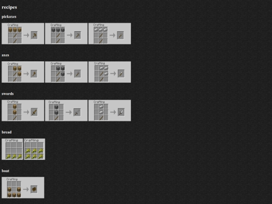minecraft website/recipes screenshot