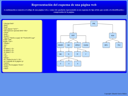 practica_opcional2/esquema_web screenshot