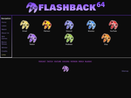 Links screenshot
