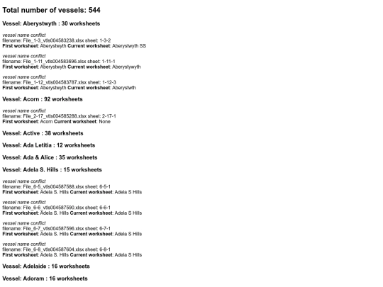 abership/aberships_checkvesselnames screenshot