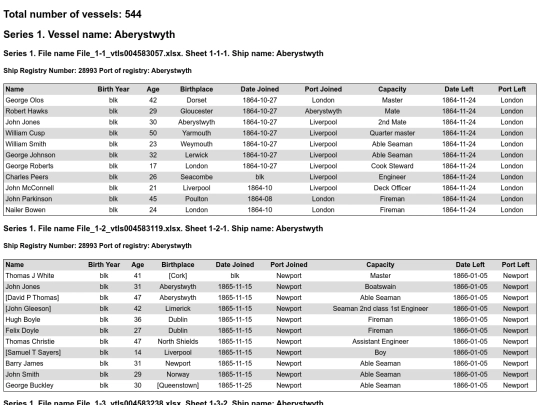 abership/aberships_crewlists screenshot