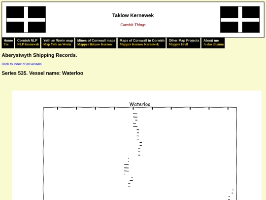 abership/crewlists/vessel535 screenshot