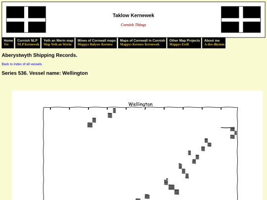 abership/crewlists/vessel536 screenshot