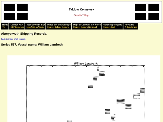 abership/crewlists/vessel537 screenshot