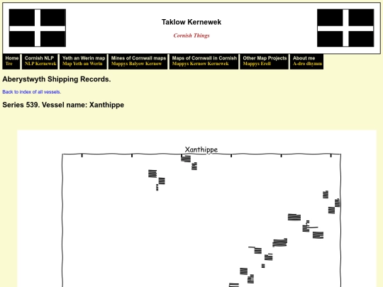 abership/crewlists/vessel539 screenshot