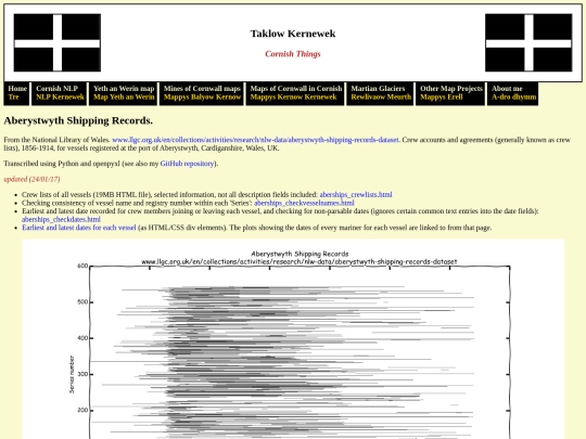 abership screenshot