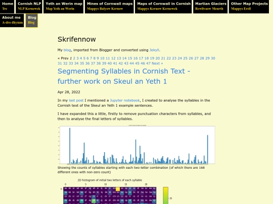blog screenshot