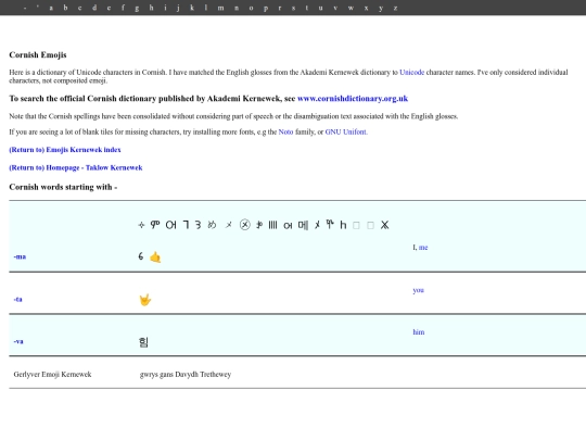 emojiskernewek/dictionary_inc_terminology_unicode_- screenshot