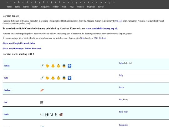 emojiskernewek/dictionary_inc_terminology_unicode_b screenshot