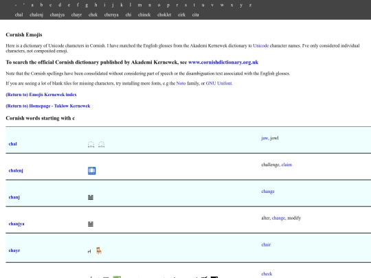 emojiskernewek/dictionary_inc_terminology_unicode_c screenshot