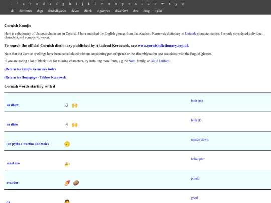emojiskernewek/dictionary_inc_terminology_unicode_d screenshot