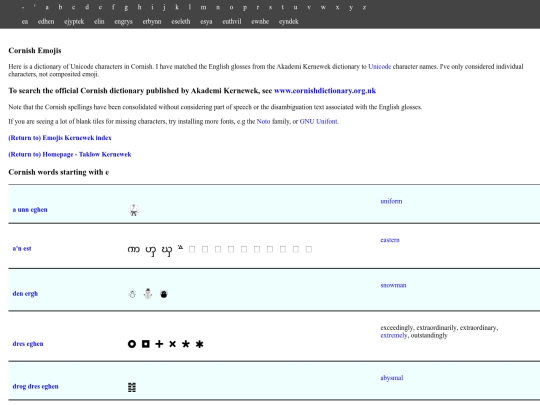 emojiskernewek/dictionary_inc_terminology_unicode_e screenshot