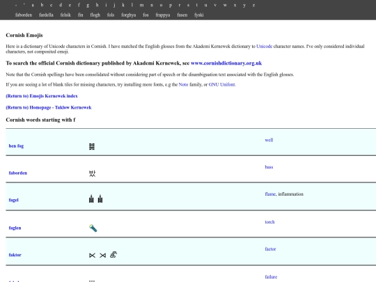emojiskernewek/dictionary_inc_terminology_unicode_f screenshot
