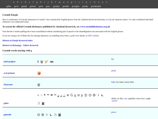 emojiskernewek/dictionary_inc_terminology_unicode_g screenshot