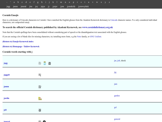 emojiskernewek/dictionary_inc_terminology_unicode_j screenshot