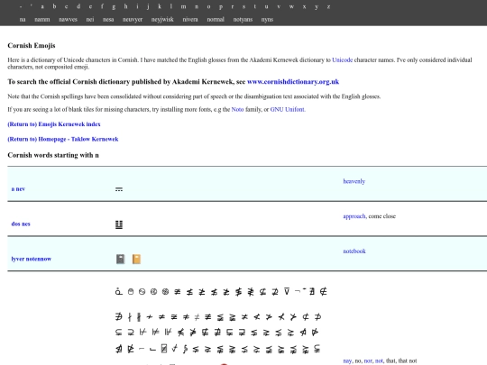emojiskernewek/dictionary_inc_terminology_unicode_n screenshot