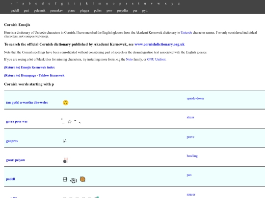 emojiskernewek/dictionary_inc_terminology_unicode_p screenshot
