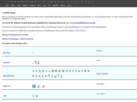 emojiskernewek/dictionary_inc_terminology_unicode_r screenshot