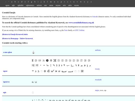 emojiskernewek/dictionary_inc_terminology_unicode_u screenshot